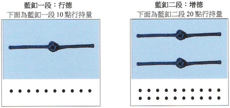 联合国际世界佛教总部(公告字第20160108号)-图片1