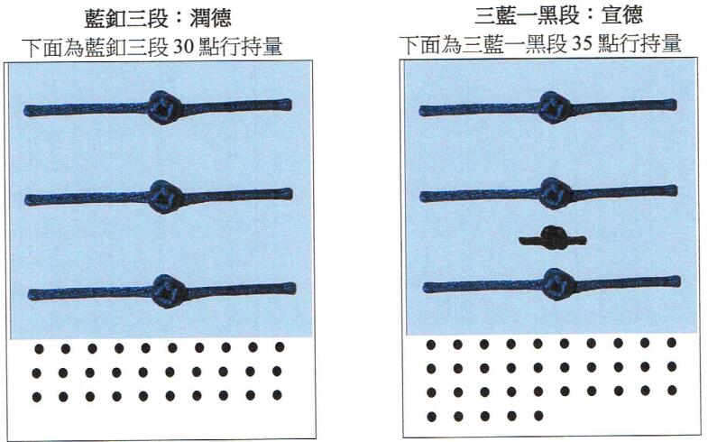 联合国际世界佛教总部(公告字第20160108号)-图片2