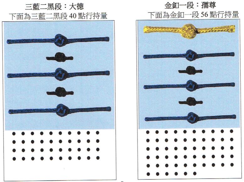 联合国际世界佛教总部(公告字第20160108号)-图片3